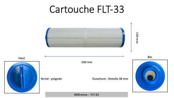 Gamme Filtre FLT33.jpg